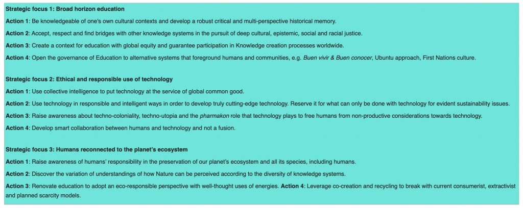 Listing for the roadmap, with 4 action areas under the 3 focus areas of 1- Broad horizon education, 2- Ethical and responsible use of technology, and 3- Humans reconnected to the planet’s ecosystem